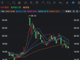 000586，跌停！控制权变更终止！