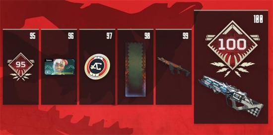 四、关于新传奇Octane,我们都知道什么?