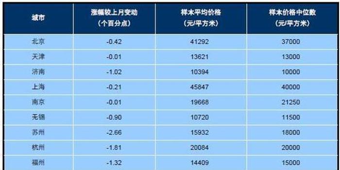 张家港的流动人口_张家港地图(3)