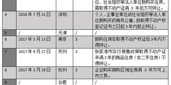 2020上半年菏泽各县g_菏泽2020年发展规划图(3)