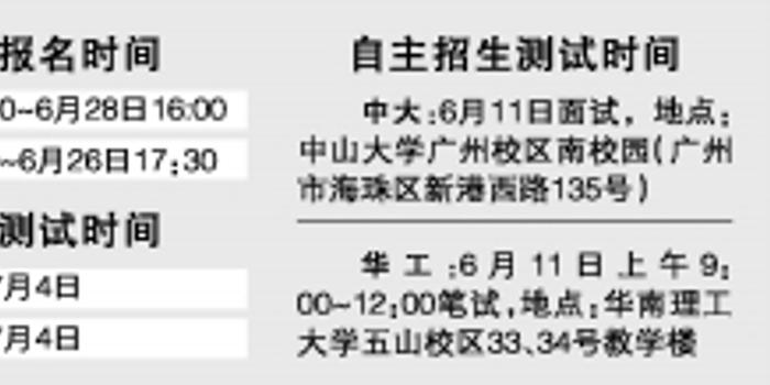 华工招聘_华工正源招聘普工2700 3300(5)