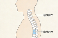 寒假接诊量增加 这种隐匿的疾病“学生哥”高发