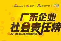 2018年第二季度《广东企业社会责任榜》发布