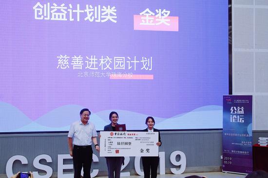 创益计划类金奖项目