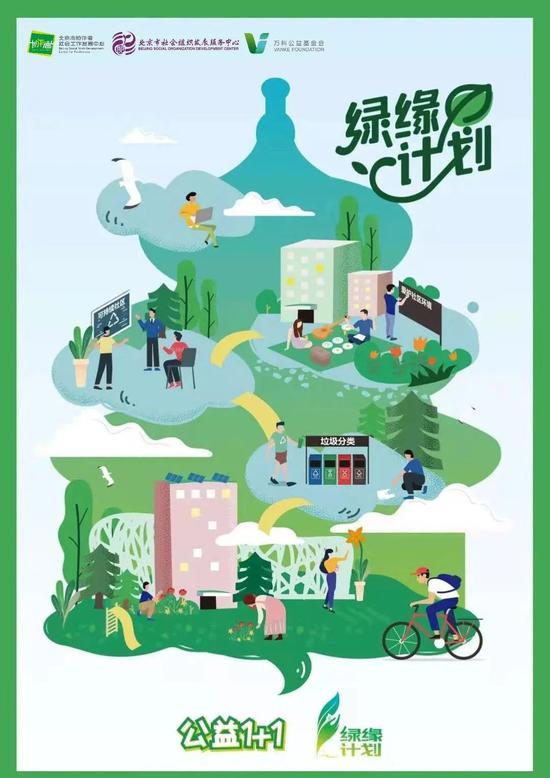 ▲万科公益基金会联合北京市社会组织发展服务中心及其运营方北京市协作者社会工作发展中心发起了“公益1+1之绿缘计划”
