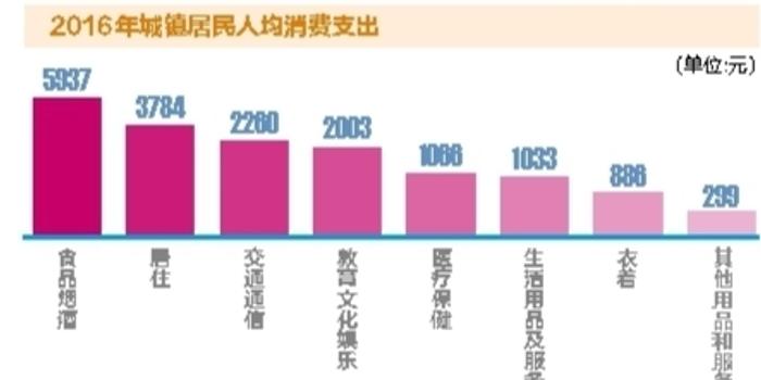 广西贺州未来发展gdp_广西贺州图片(2)