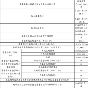 汇添富收益快钱货币市场基金基金合同生效公告