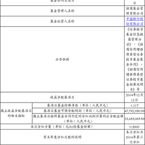 招商安泰股票证券投资基金2014年年度分红公告