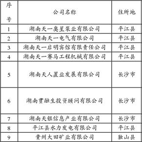 湖南天一科技股份有限公司关于重大资产重组资