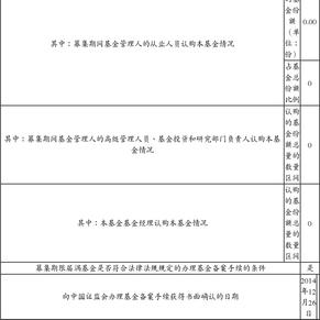 嘉实沪深300指数研究增强型证券投资基金基金