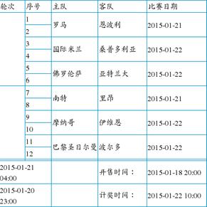 下周中足彩赛程通知:竞猜意大利杯+法国杯+英