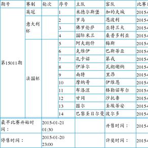 下周中足彩赛程通知:竞猜意大利杯+法国杯+英