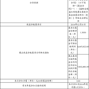 国联安德盛红利股票证券投资基金分红公告