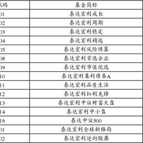 农银汇理农银汇理基金管理有限公司米兰体育- 米兰体育官方网站- 世界杯指定投注平台