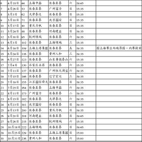 中超联赛长春亚泰完全赛程