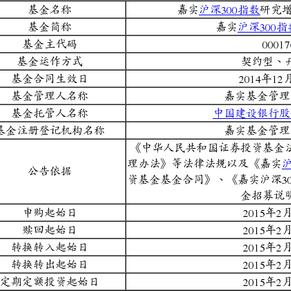 南宫28官网- 南宫28官方网站- 南宫28APP下载ETF丛林时代：嘉实基金的“超级”生态样本