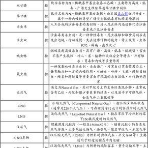 安徽华信国际控股股份有限公司重大资产购买报