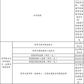 富国基金管理有限公司关于增加浦发银行为富国