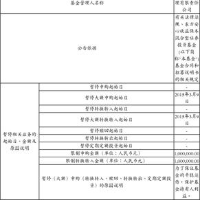 东方安心收益保本混合型证券投资基金暂停接受