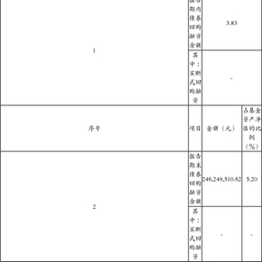 交银施罗德货币市场证券投资基金(更新)招募说