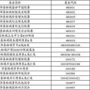 开云体育- 开云体育官方网站- 开云体育APP下载上海市中小微企业政策性融资担保基金管理中心2025年招聘公告