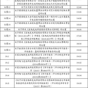 东旭光电科技股份有限公司关于召开2015年第