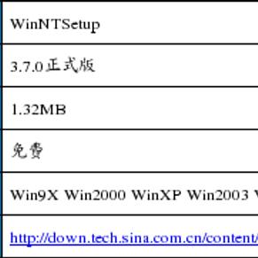 2T\/3T硬盘分区安装64位系统_手机新浪网
