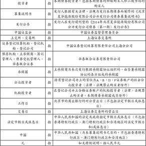 2014年北京昊华能源股份有限公司公开发行公