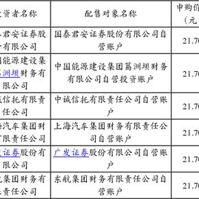 成都运达科技股份有限公司首次公开发行股票并