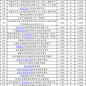 广州鹏辉能源科技股份有限公司首次公开发行股