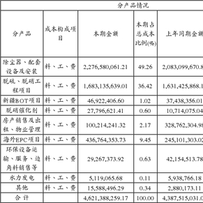 福建龙净环保股份有限公司关于召开2014年年