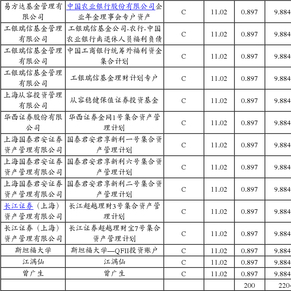 山东神思电子技术股份有限公司首次公开发行股
