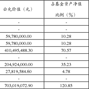 光大保德信基金江磊：积极应变 “持续正回报”是最大目标星空体育- 星空体育官方网站- 星空体育APP下载