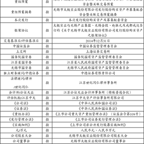 无锡市太极实业股份有限公司发行股份购买资产