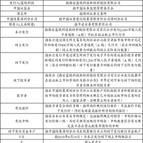 西安蓝晓科技新材料股份有限公司首次公开发行