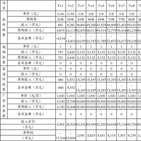 股集团股份有限公司关于实施2014年度权益分