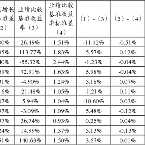 我校获批国家留学基金委“创新型人才国际合作培养项华体会- 华体会体育官网- 华体会体育APP下载目”