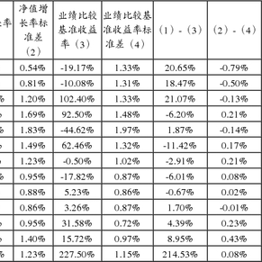 摩根景气甄开云体育- 开云体育官方网站- 开云体育APP下载选混合A