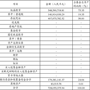 交银施罗德中证海外中国互联网指数型证券投资