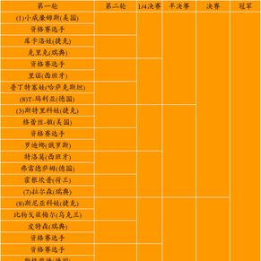 WTA最新排名：莎娃重返TOP30 众小将进步神速WTA巡回赛2025赛程__女单排名直播签表全掌握