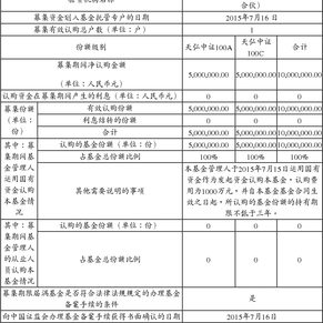 天弘基金管理有限公司关于天弘现金管家货币市