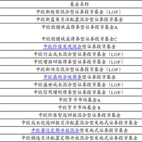 中欧基金管理有限公司关于中欧沪深300指数增