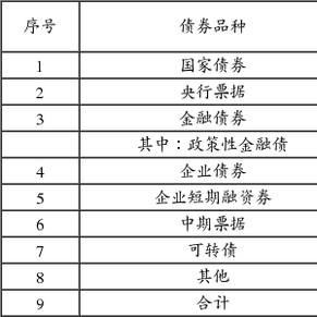 富国创AYX爱游戏- 爱游戏体育官网- 爱游戏APP下载新趋势股票A