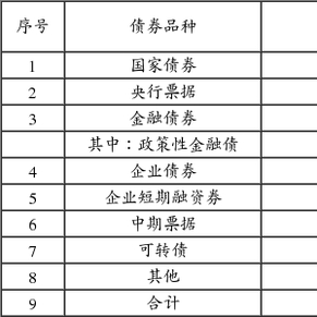 星空体育- 星空体育官方网站- 星空体育APP下载浦银安盛全球智能科技(QDII)C
