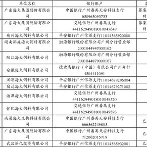 广东海大集团股份有限公司_手机新浪网