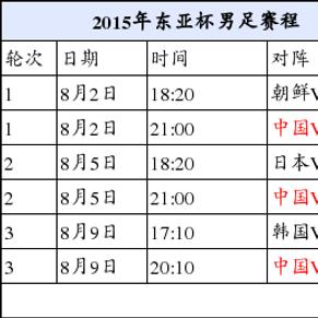 国足东亚杯赛程:首战打韩国