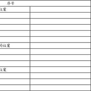 国电电力发展股份有限公司七届二十五次董事会