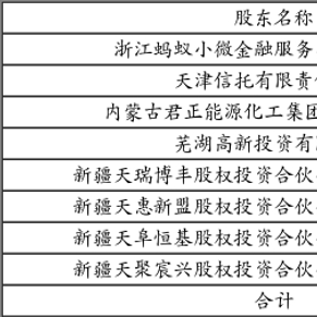 南京先进制造母基金招平博体育- 平博体育官方网站- 平博体育APP下载GP
