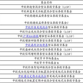 中欧基金管理有限公司关于中欧新动力混合型证