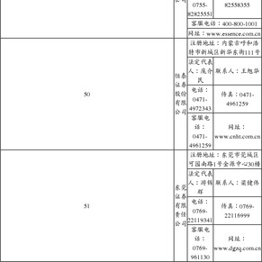 国泰金马稳健回报证券投资基金更新招募说明书